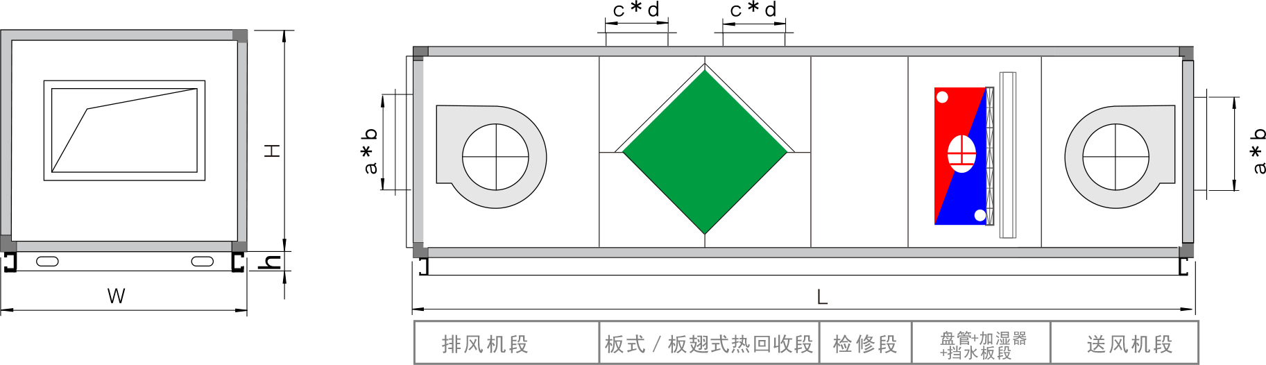 坊子板翅/板式组合形式四