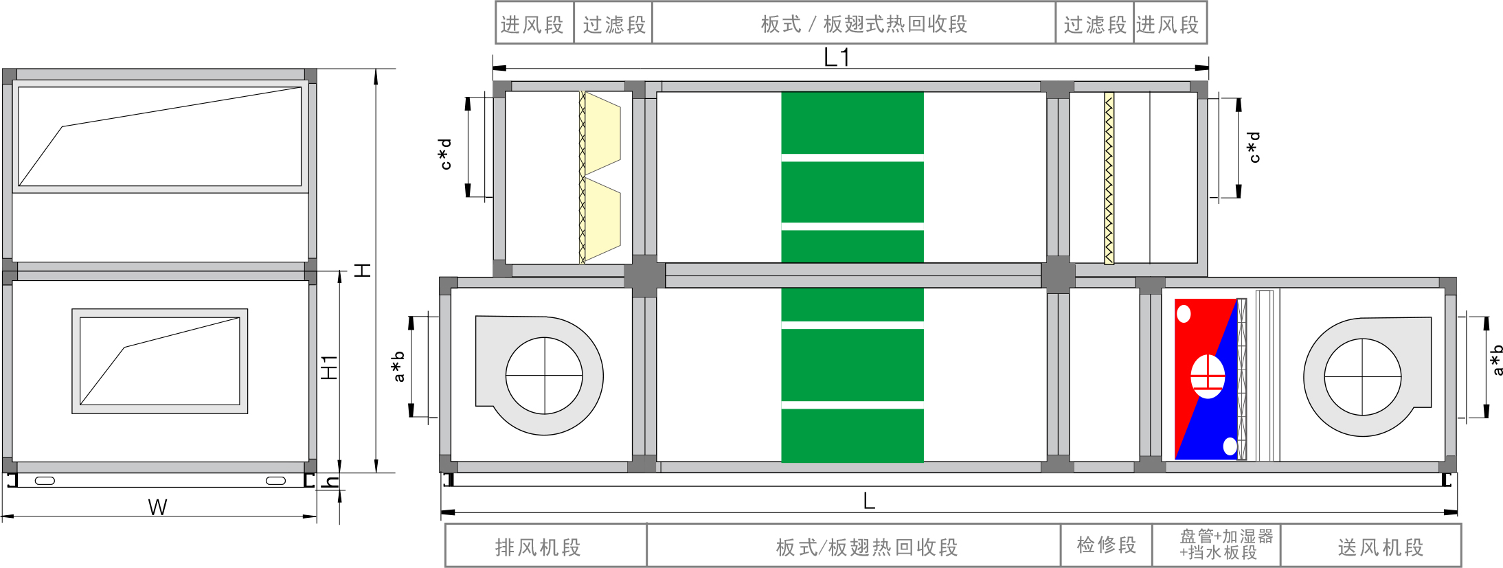 坊子板翅/板式组合形式五